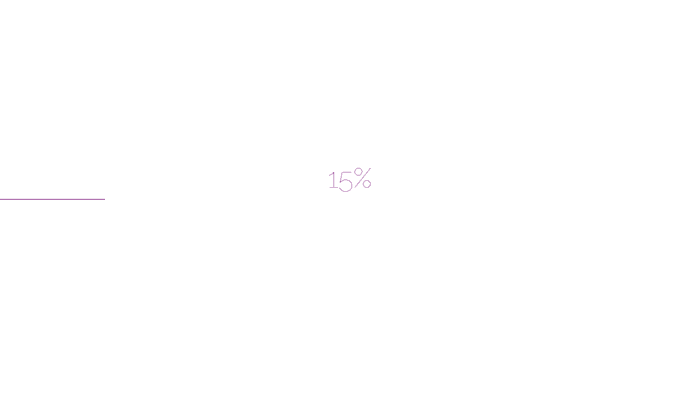 CSS Progress Bars - Expanding Loader
