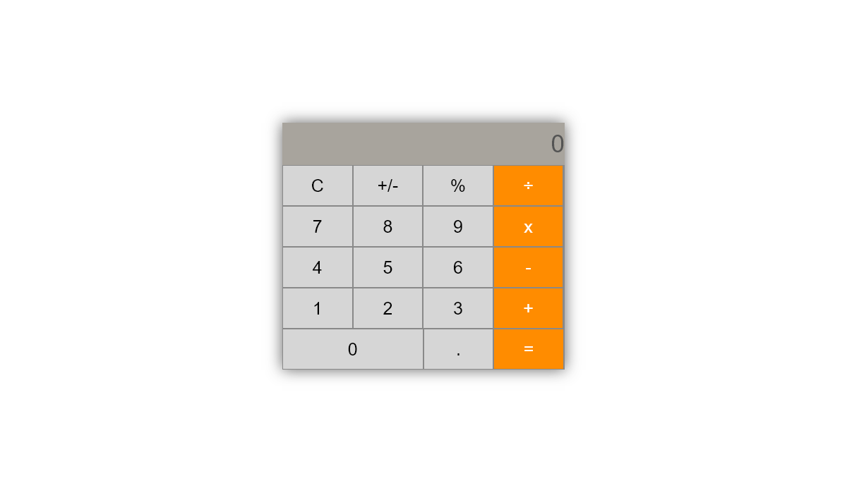 JavaScript Keyboards - Simple Keypress Calculator with Javascript