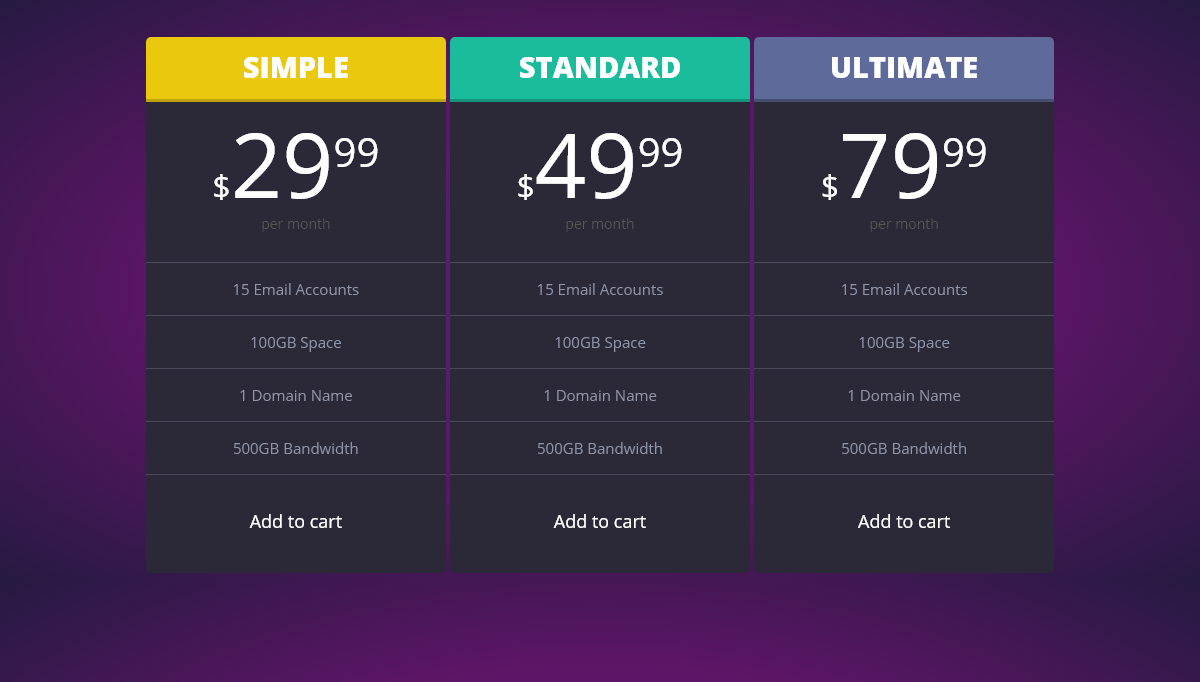 CSS Tables - Pricing Tables