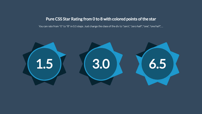 CSS Star Ratings - Pure CSS Star Rating from 0 to 8 with colored points of the star
