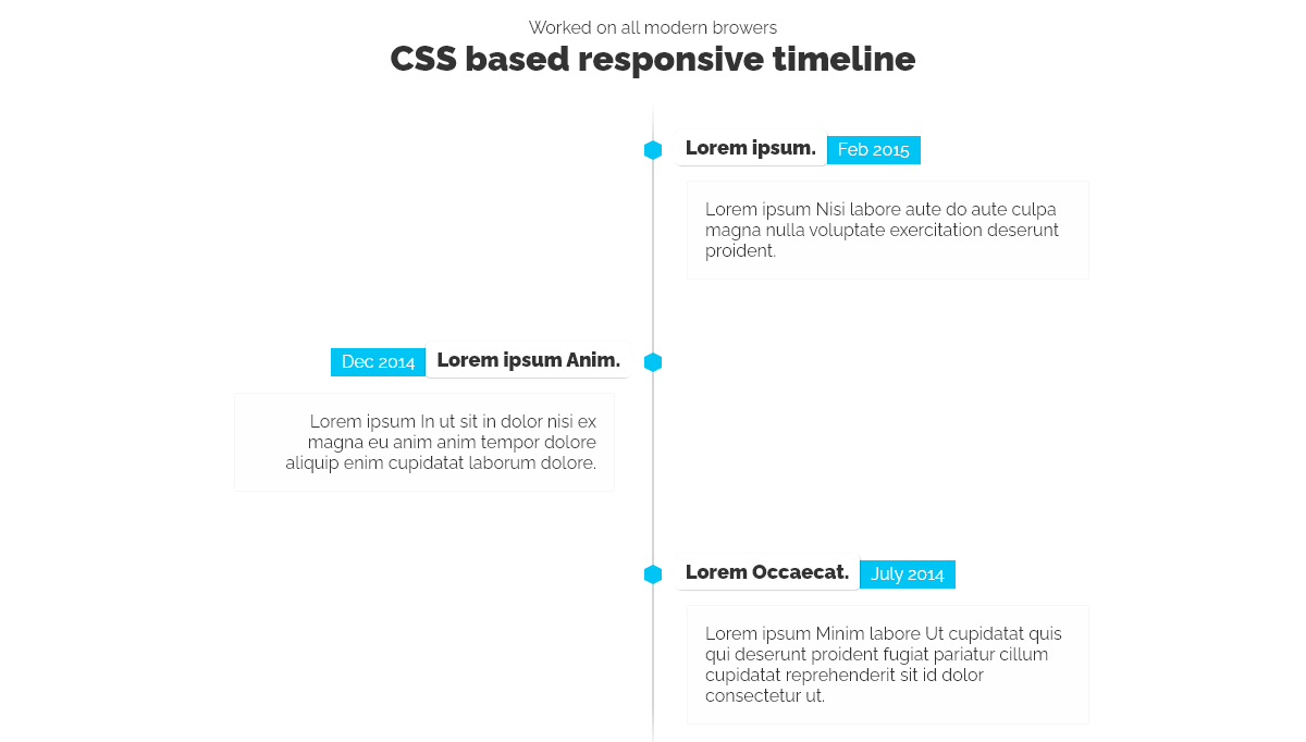 CSS Timelines - CSS3 Timeline