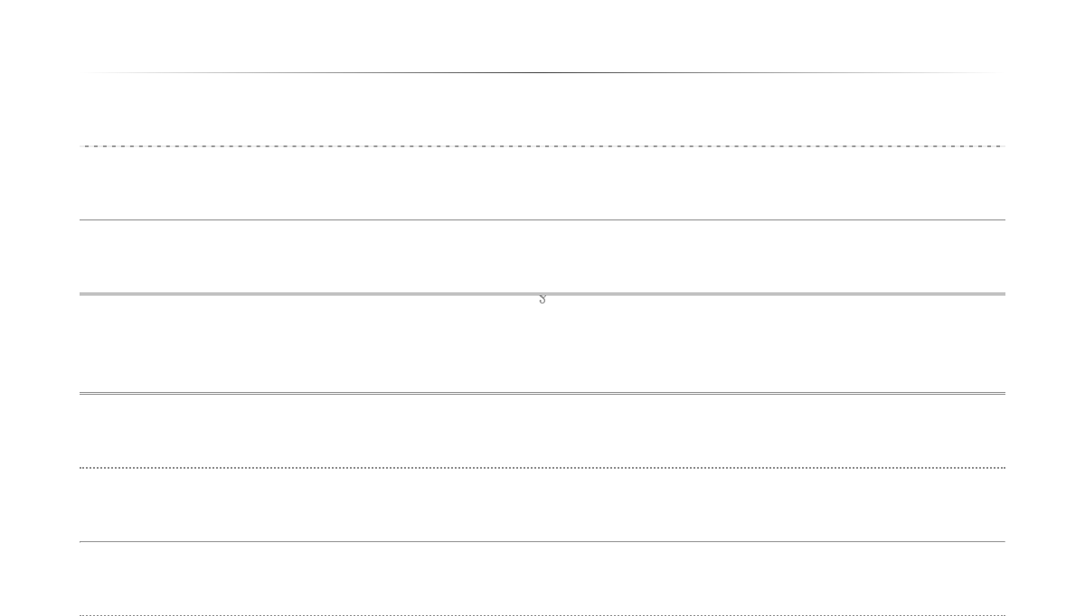 HTML <hr> with CSS - Style hr tag with CSS