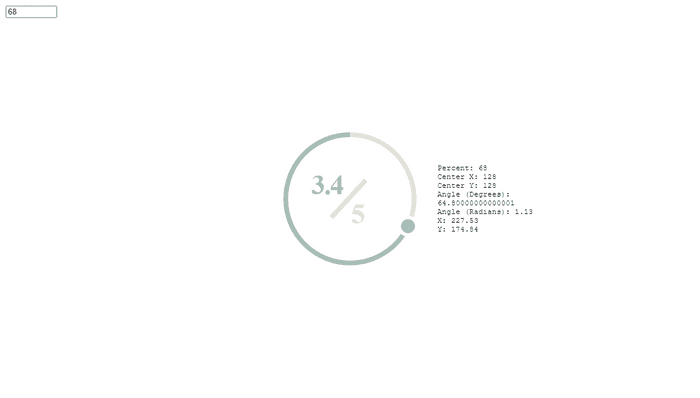 JavaScript Progress Bars - Circle progress bar with handle at the end