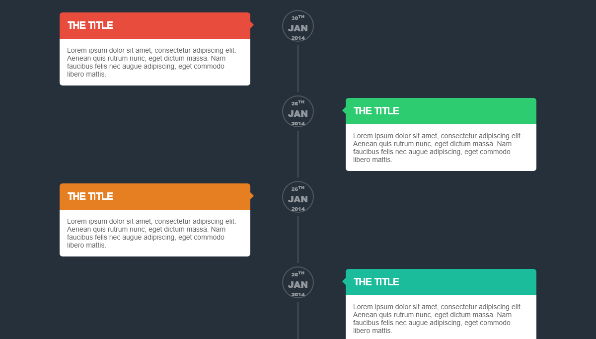CSS Timelines - Timeline