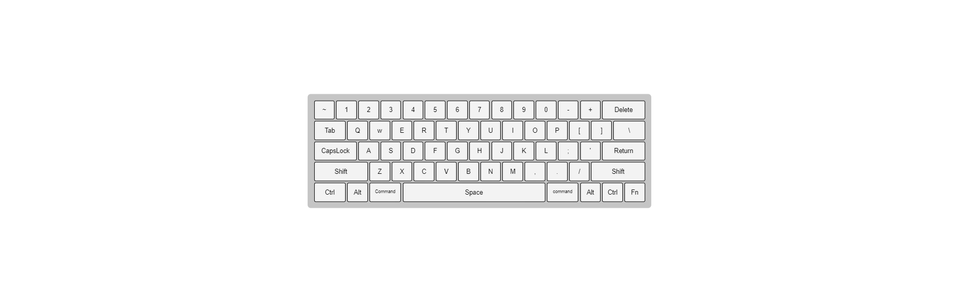 CSS Grid Examples - CSS Grid Experiment: Keyboard Layout