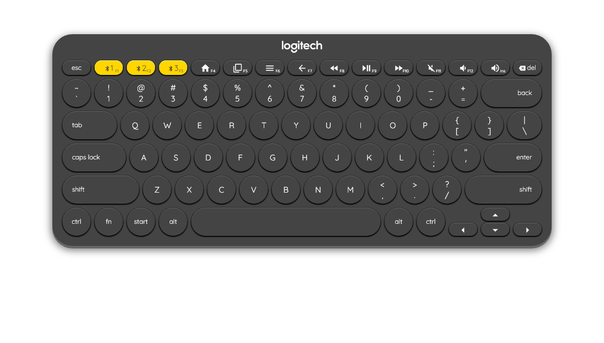 CSS Keyboards - Logitech K380