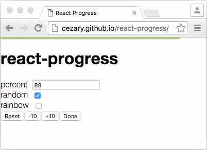 React Progress Bars - React Progress
