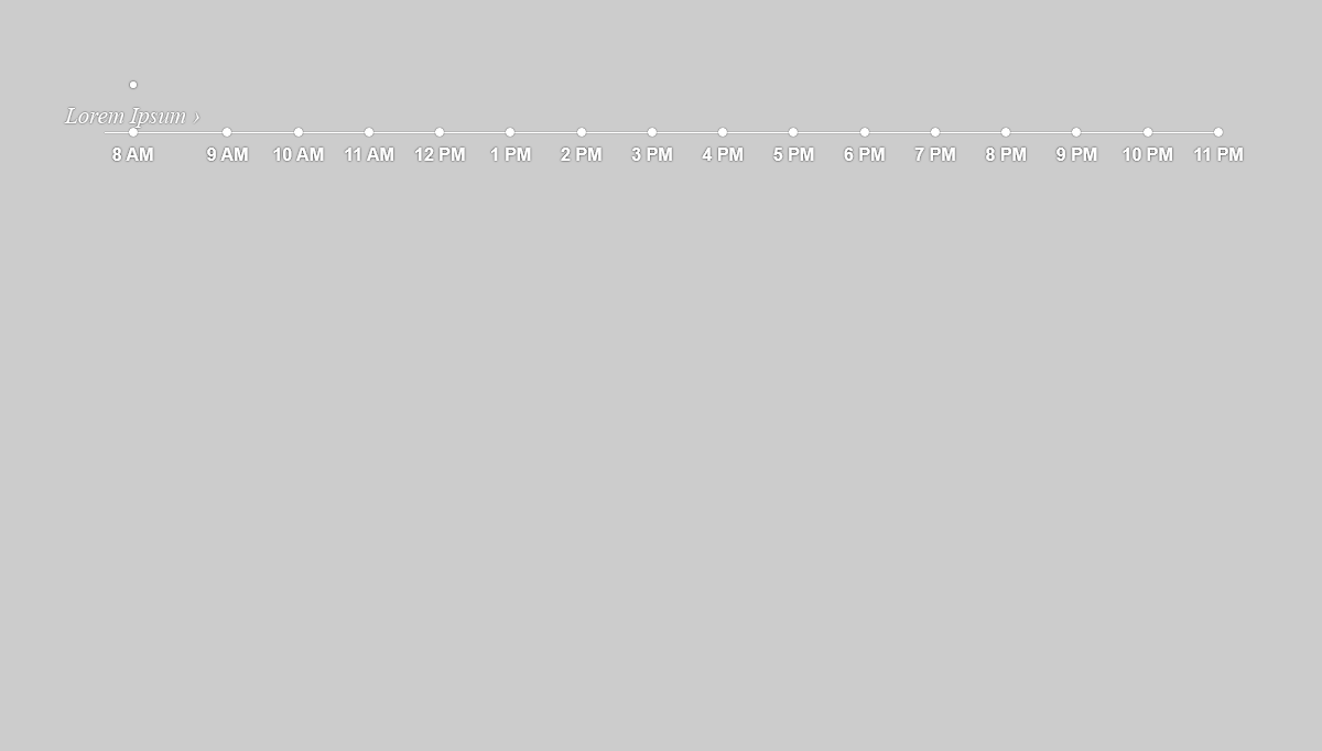 CSS Timelines - Animated circle timeline