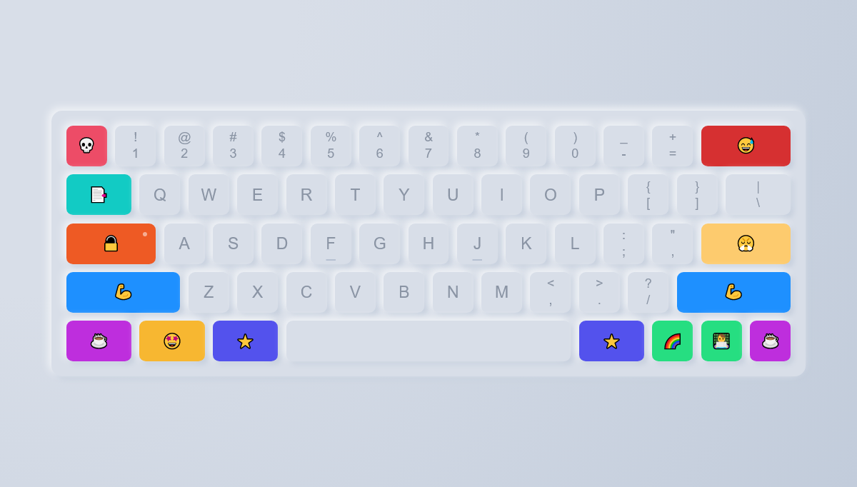 JavaScript Keyboards - NEU KEYBOARD 