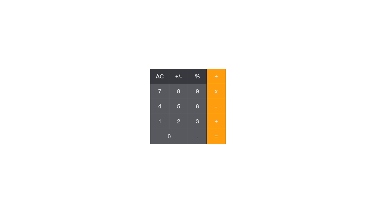 CSS Grid Examples - CSS Grid iOS Calculator Layout