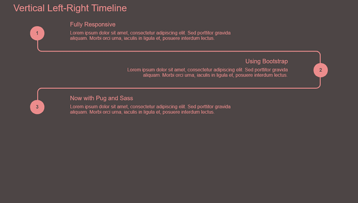 CSS Timelines - Vertical Left and Right Timeline