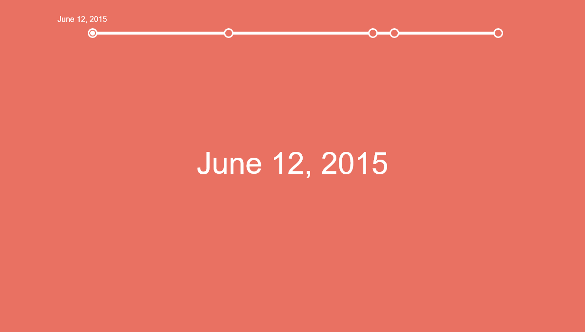 CSS Timelines - Horizontal Timeline in CSS