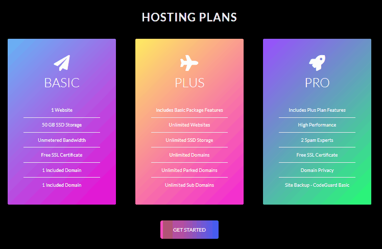 CSS Cards - Flipping card effect