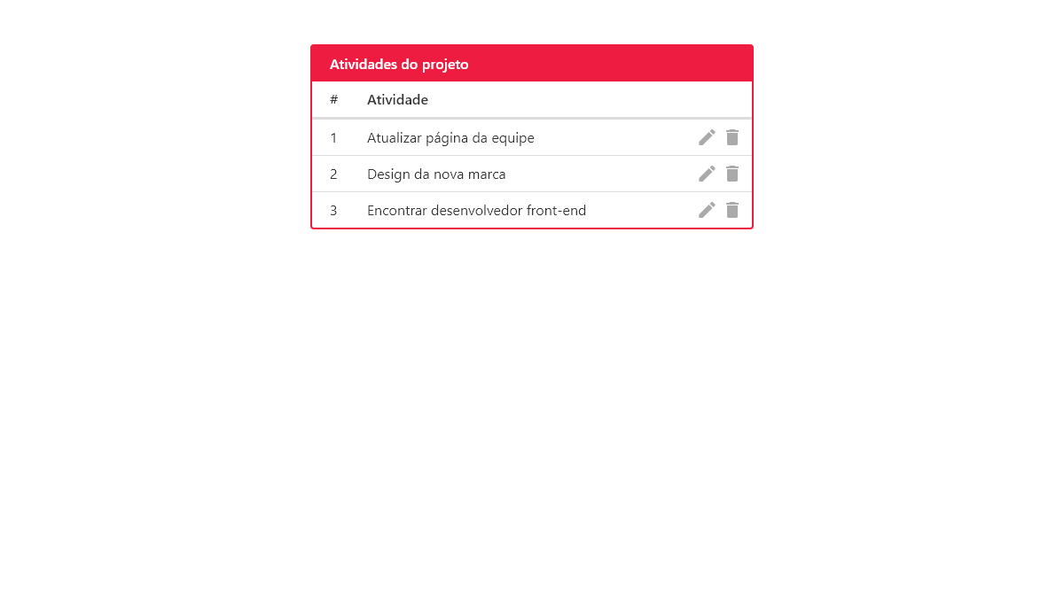 CSS Tables - Flat Table