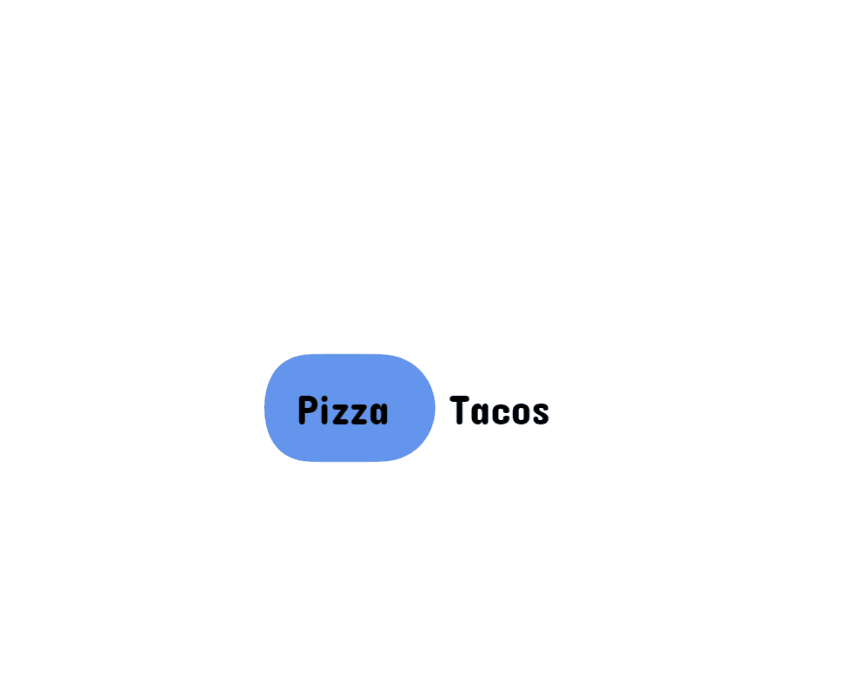 CSS Toggle Switches - Antsy Toggles