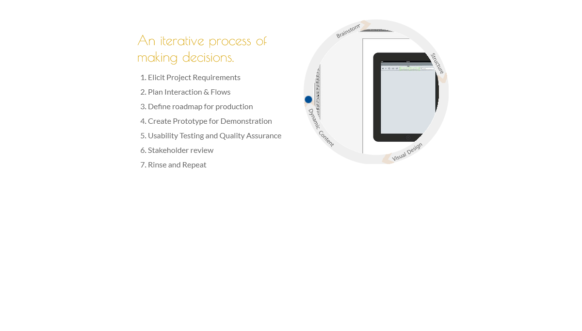 jQuery Progress Bars - Process Wheel - Claims Intelligence: Medical Billing Workflow