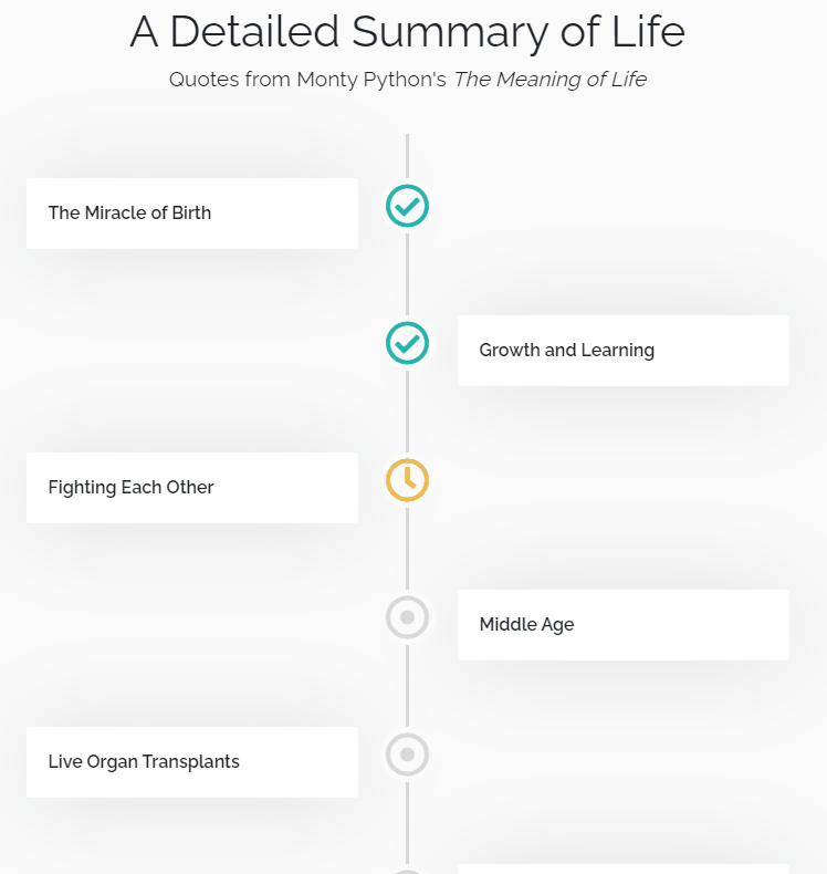 HTML <details> & <summary> with CSS - A Detailed Summary Of Life <summary> CSS