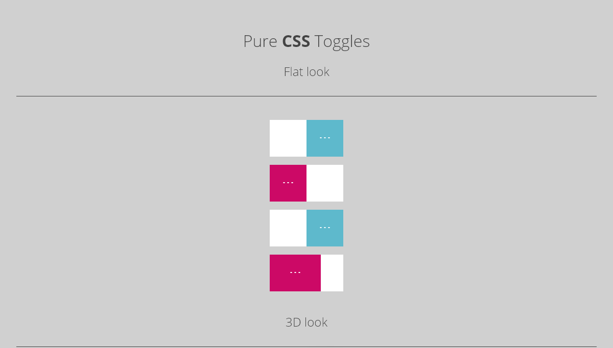 Checkboxes CSS - Pure CSS Toggles