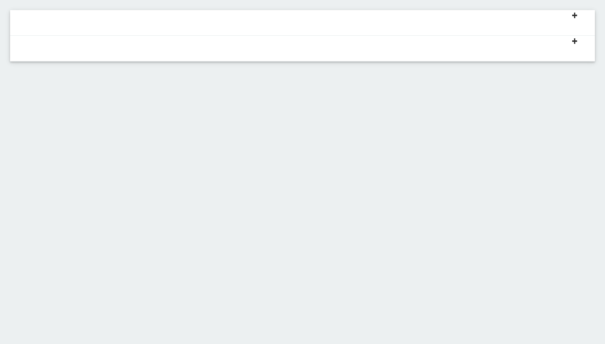 Bootstrap Accordions - Bootstrap Accordion with Vertical Step Inside