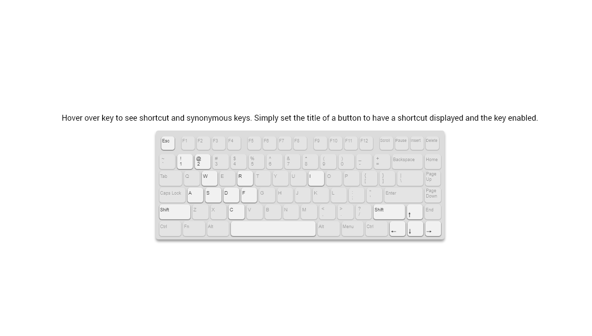 jQuery Keyboards - Keyboard Shortcuts