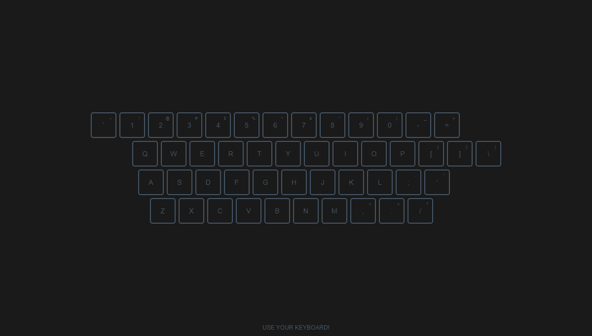 jQuery Keyboards - Keyboard x Anime.js