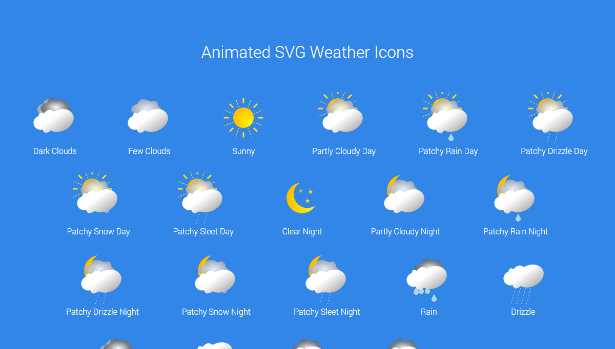 CSS Weather Icons - Animated Weather Icons