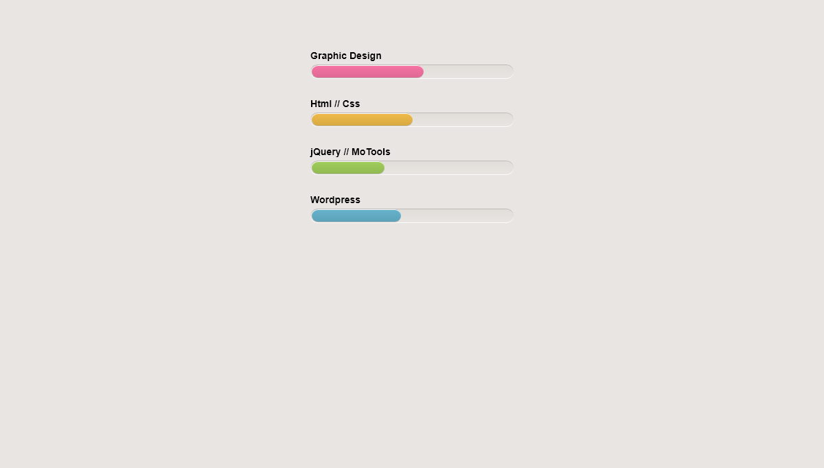 CSS Progress Bars - Untitled