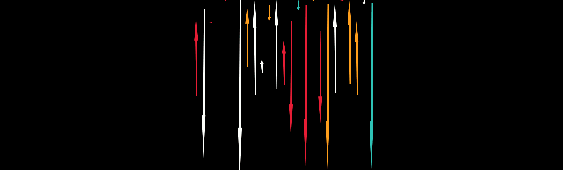 CSS Arrows