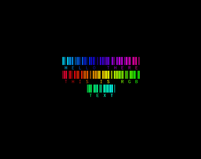 Barcodes in CSS - RGB Text