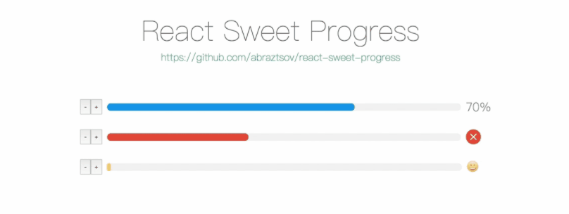 React Progress Bars - React Sweet Progress