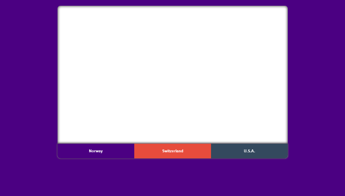 JavaScript Tab Bars - Animated Tabbar