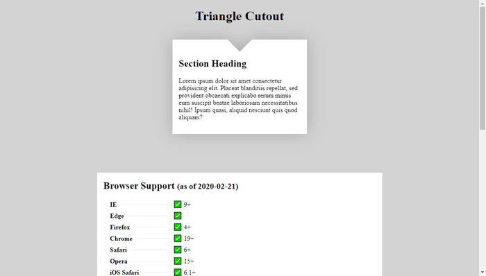 CSS Triangles - Triangle Cutout via Pseudo-Elements