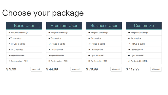 Bootstrap Tables - Simple pricing tables