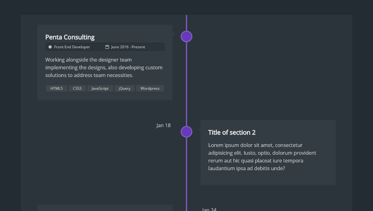 CSS Timelines - YGC V2 Timeline
