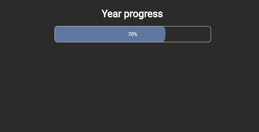 React Progress Bars