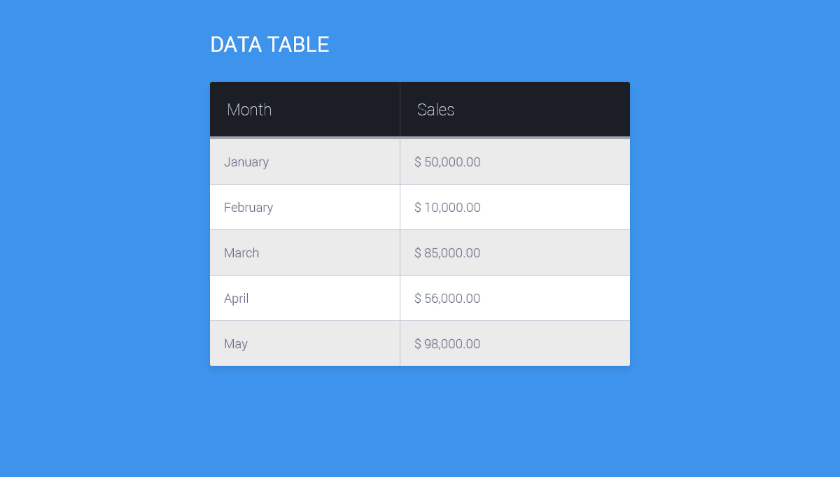 CSS Tables - Data Table