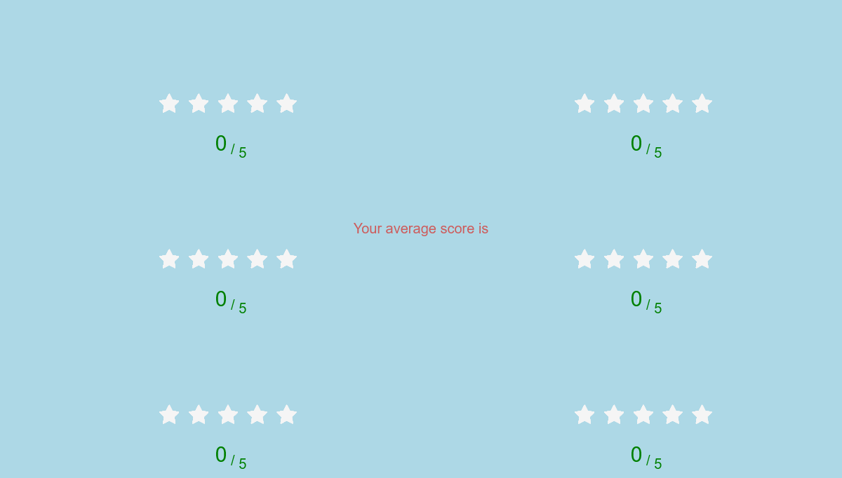 CSS Star Ratings - Star Rating Animation