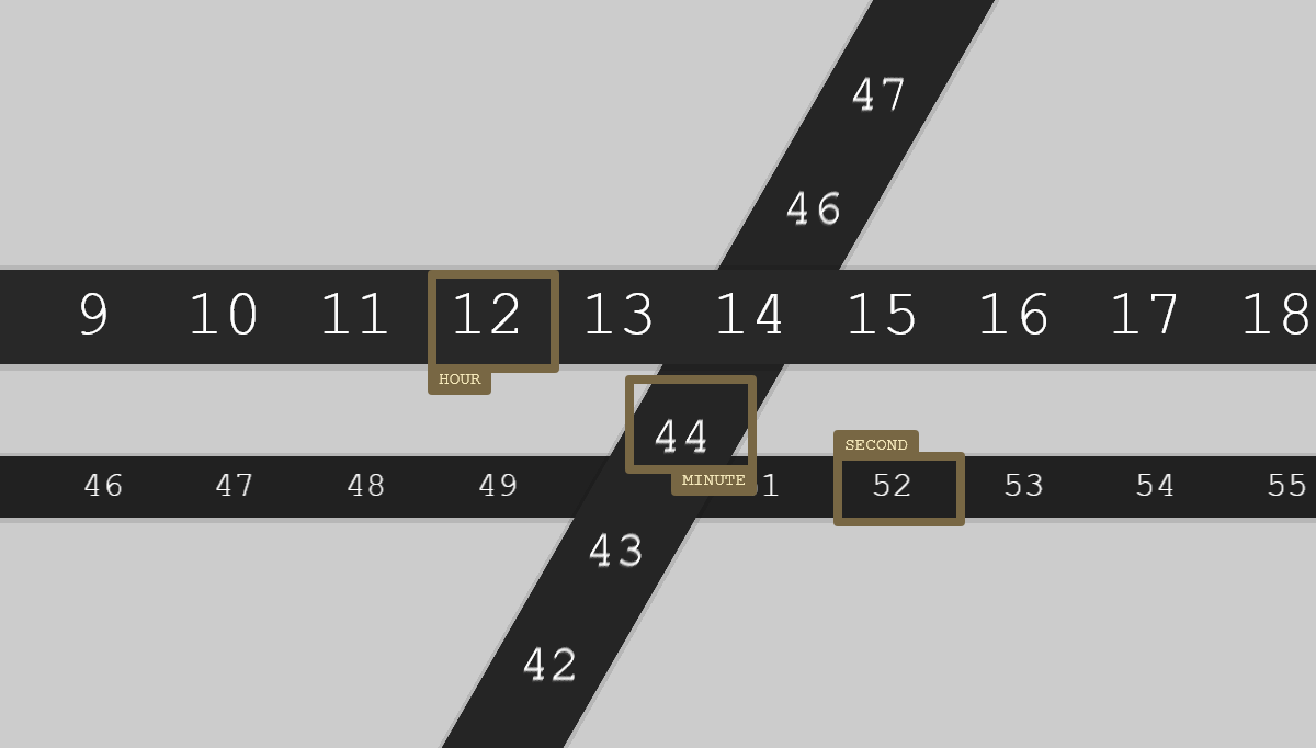 CSS Clocks - CSS Clock