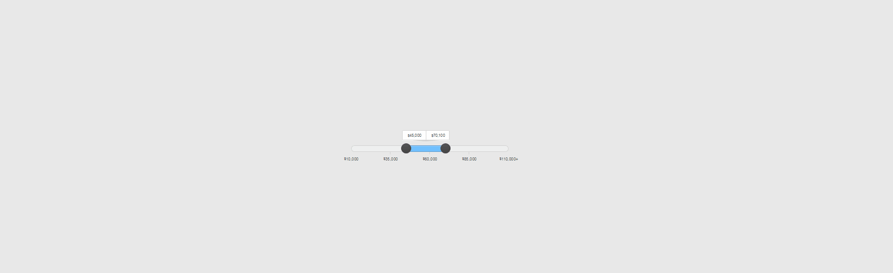 jQuery Range Sliders - Gear Slider