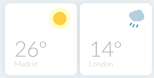 CSS Weather Widgets - Weather Widgets