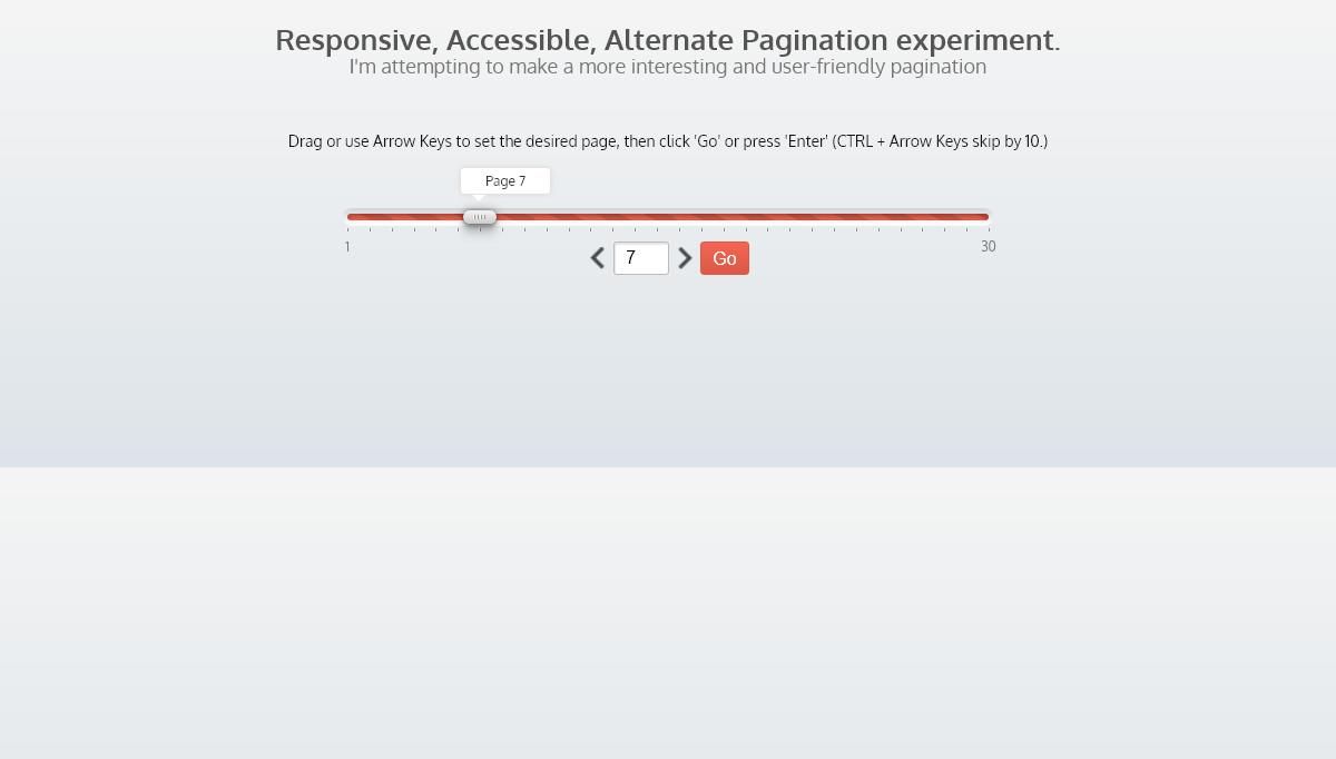 CSS Pagination - Pagination