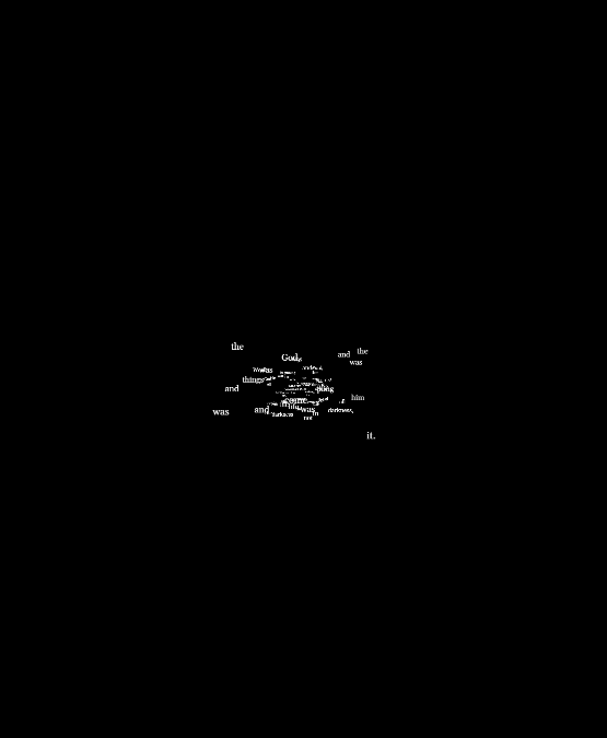 JavaScript Text Effects - Blast text