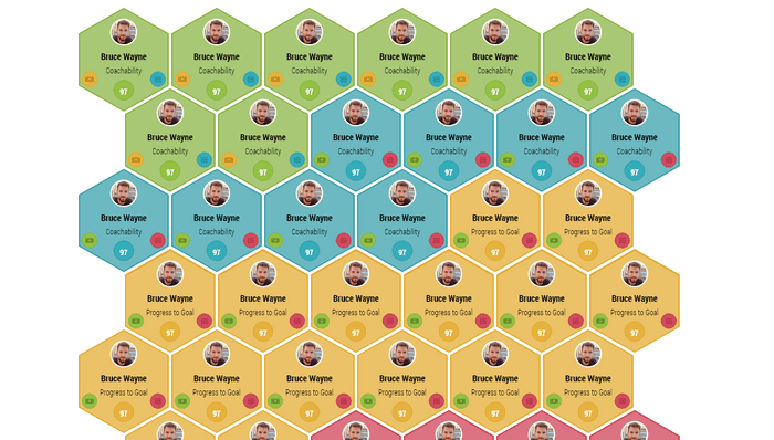 CSS Hexagons - Responsive Hexagon Grid