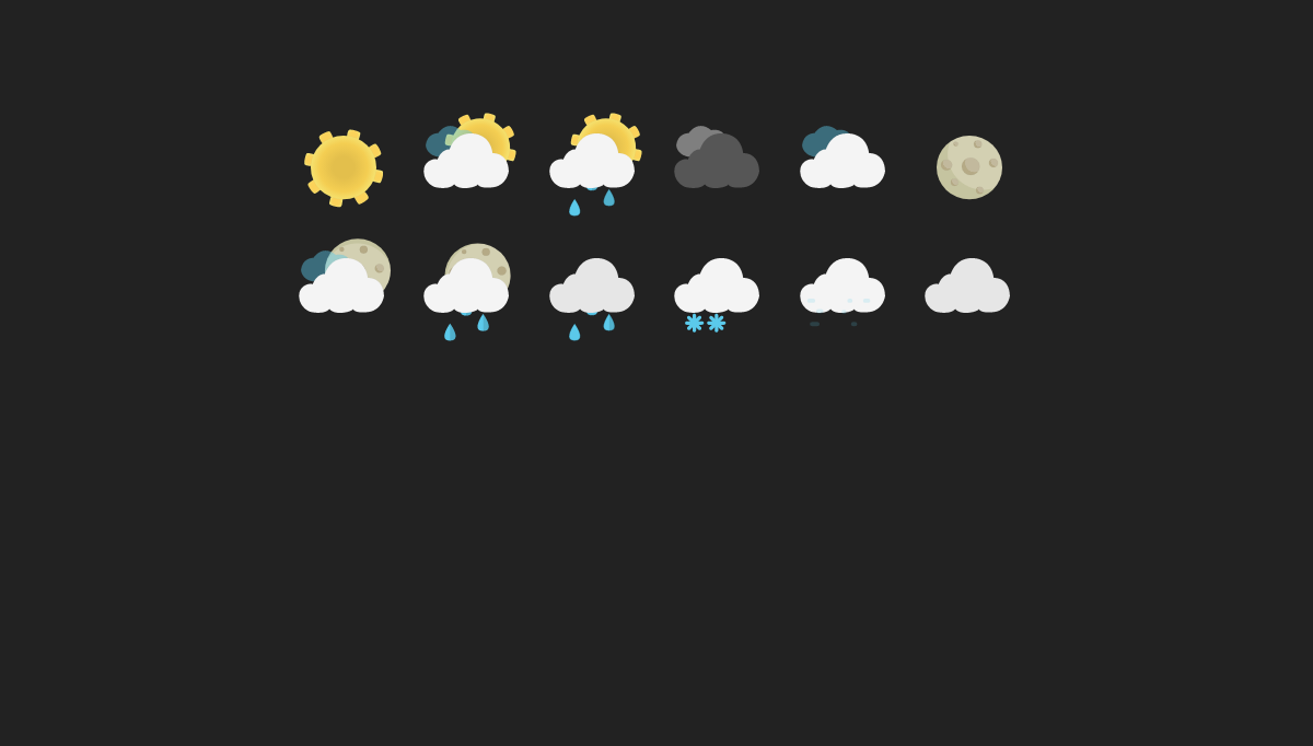 CSS Weather Icons - Animated Weather Icons SVG