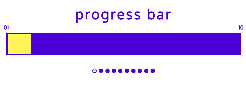 JavaScript Progress Bars - Progress