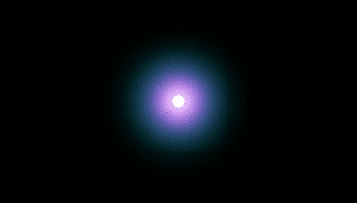 CSS Glow Effects - Circles and Stacking