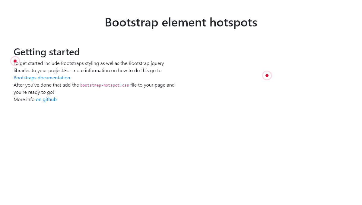 CSS Hotspots - Bootstrap Hotspots