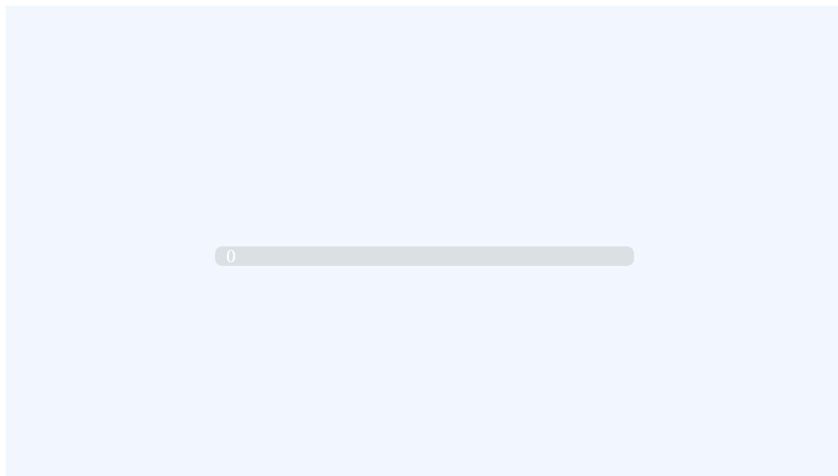 jQuery Progress Bars - Loader with progress bar
