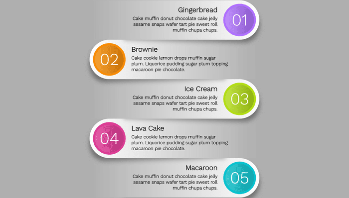 CSS Infographics - Responsive Infographic/ CSS Variables, Calc(), Grid Layout (no Edge Support)
