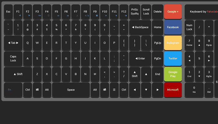 CSS Keyboards - Awesome CSS Keyboard